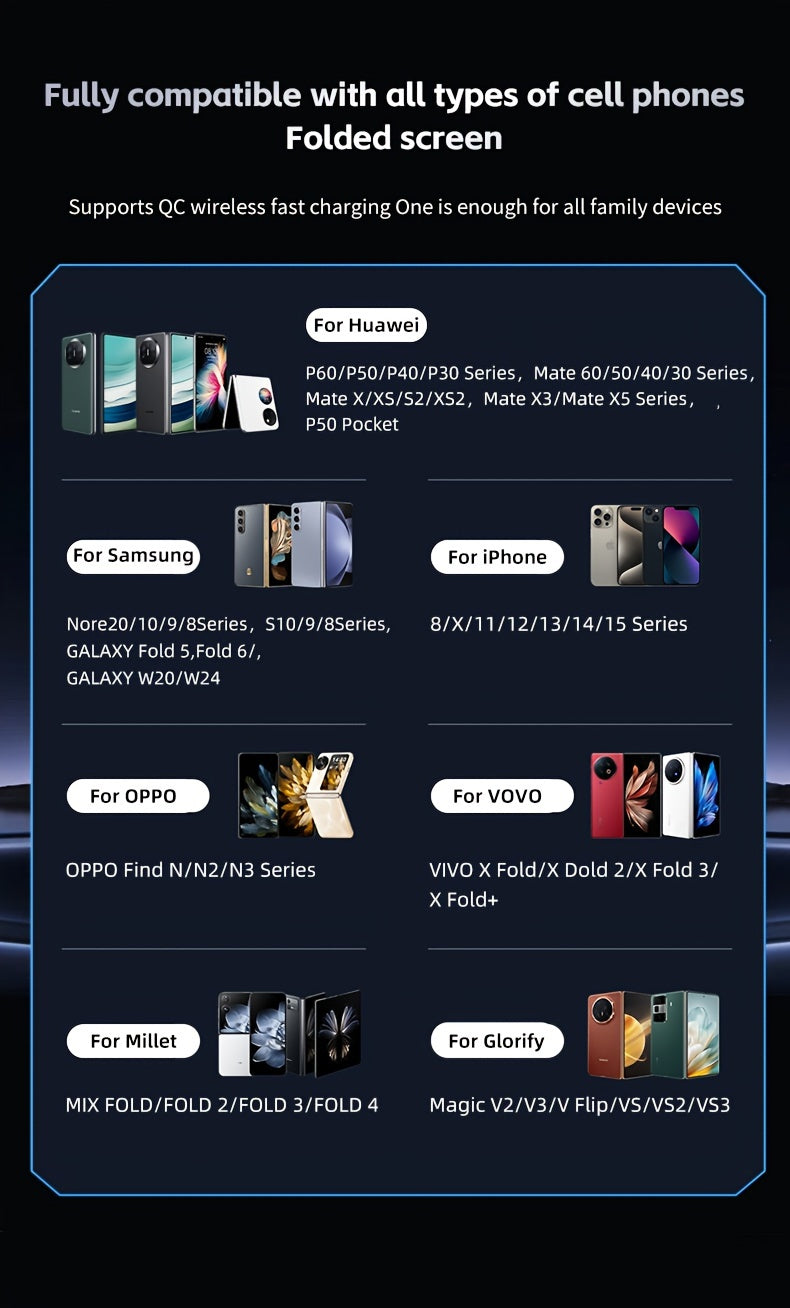 2025 New Car Holder Folding Screen Mobile Phone/tablet Holder 15W Wireless Fast Charging Two-in-one Automatic Rotating Magnetic Mobile Phone Holder Car Air Outlet Holder Suitable for Folding Screen Hands Samsung Galaxy ZFold6