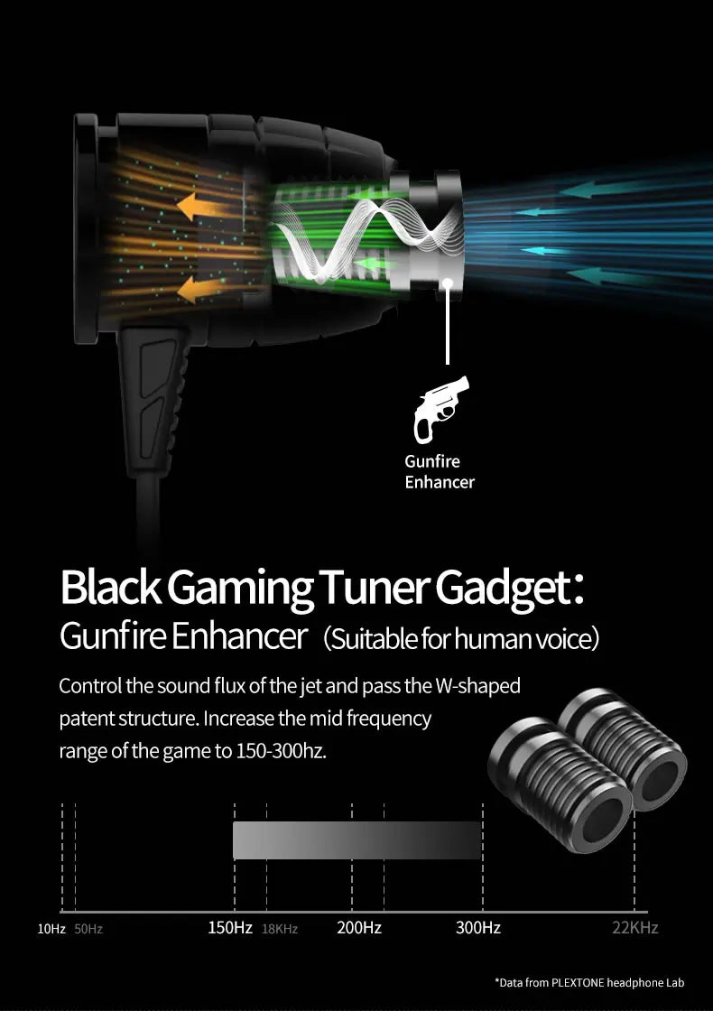 G25 Headset Gamer Headphones Wired Earphone Gaming Earbuds With Mic For Pubg PS4 CSGO Casque Phone Tablet Laptop Universal Game