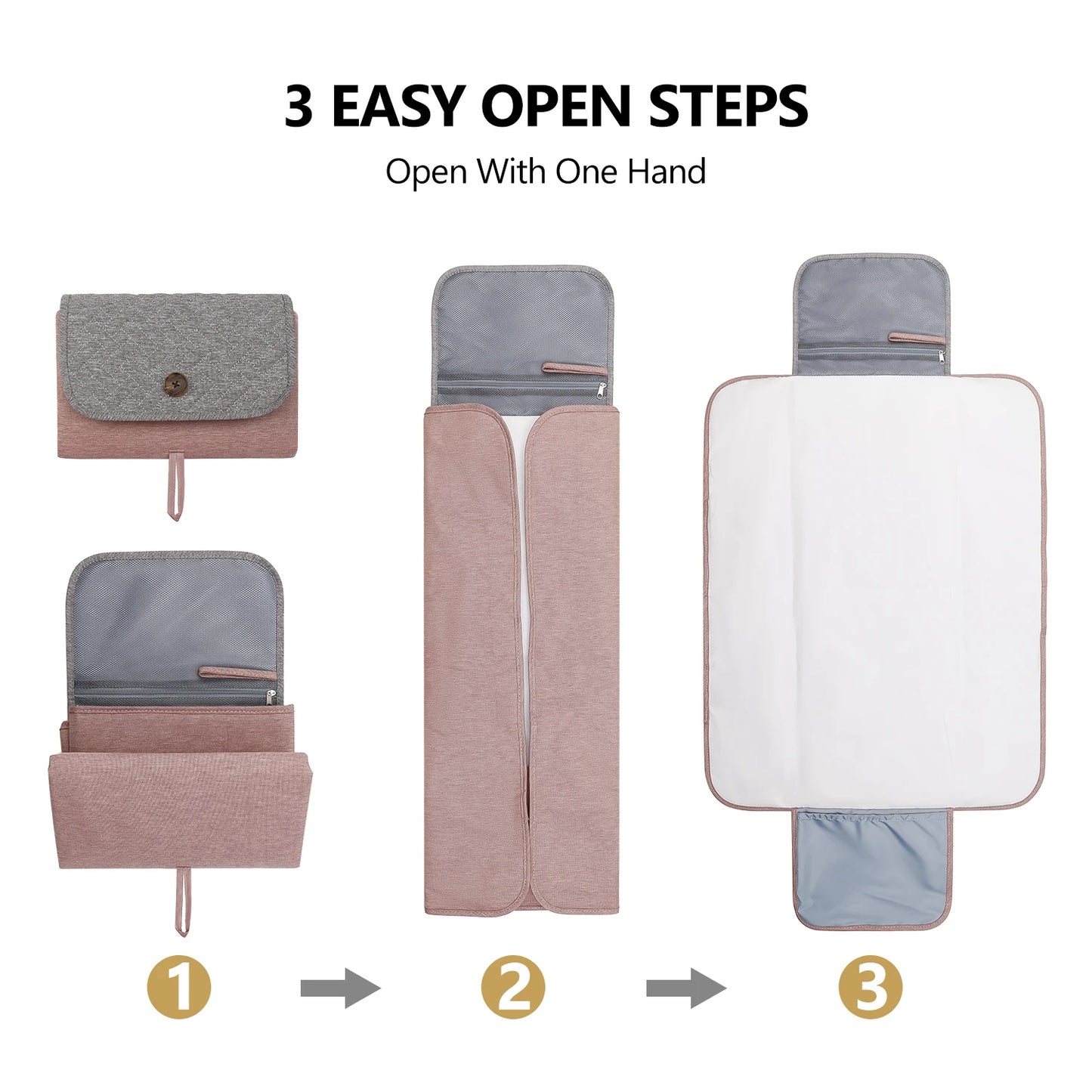Baby Diaper Changing Pad Portable Changing Station Waterproof Changing Mat Removable Organizer Insert for Diaper Bag