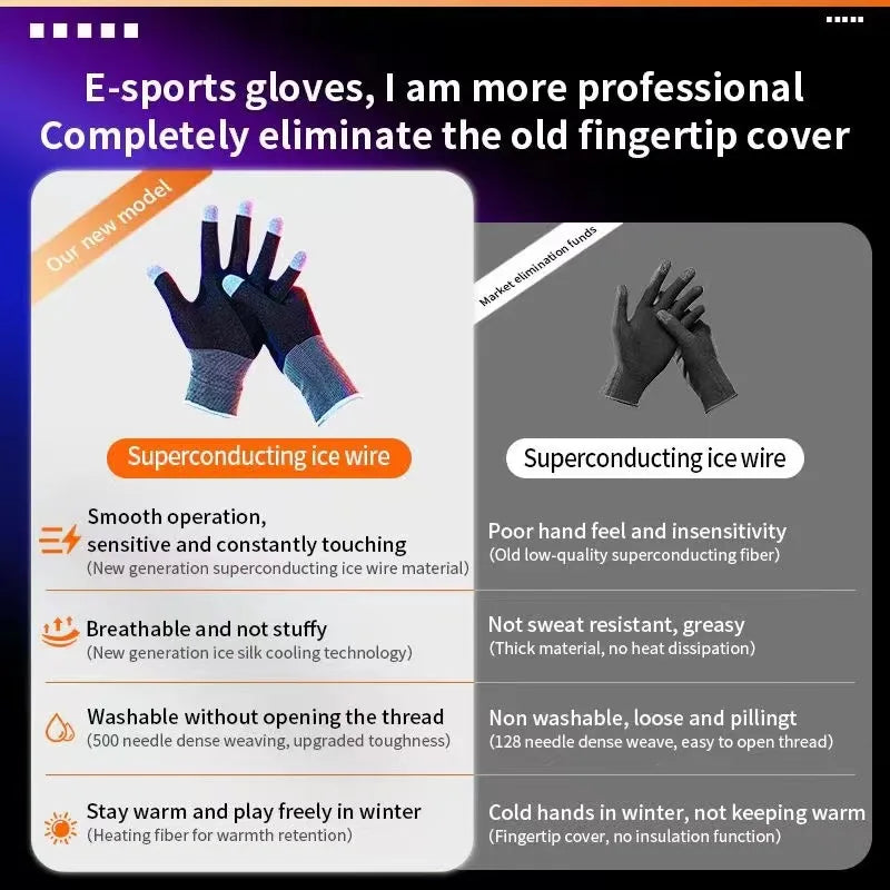 1 Pair NEW E-Sports Mobile PUBG Game Finger Gloves Silver Fiber Anti Slip Ultrathin Sweat Resistance Breathable Gaming Fingertip