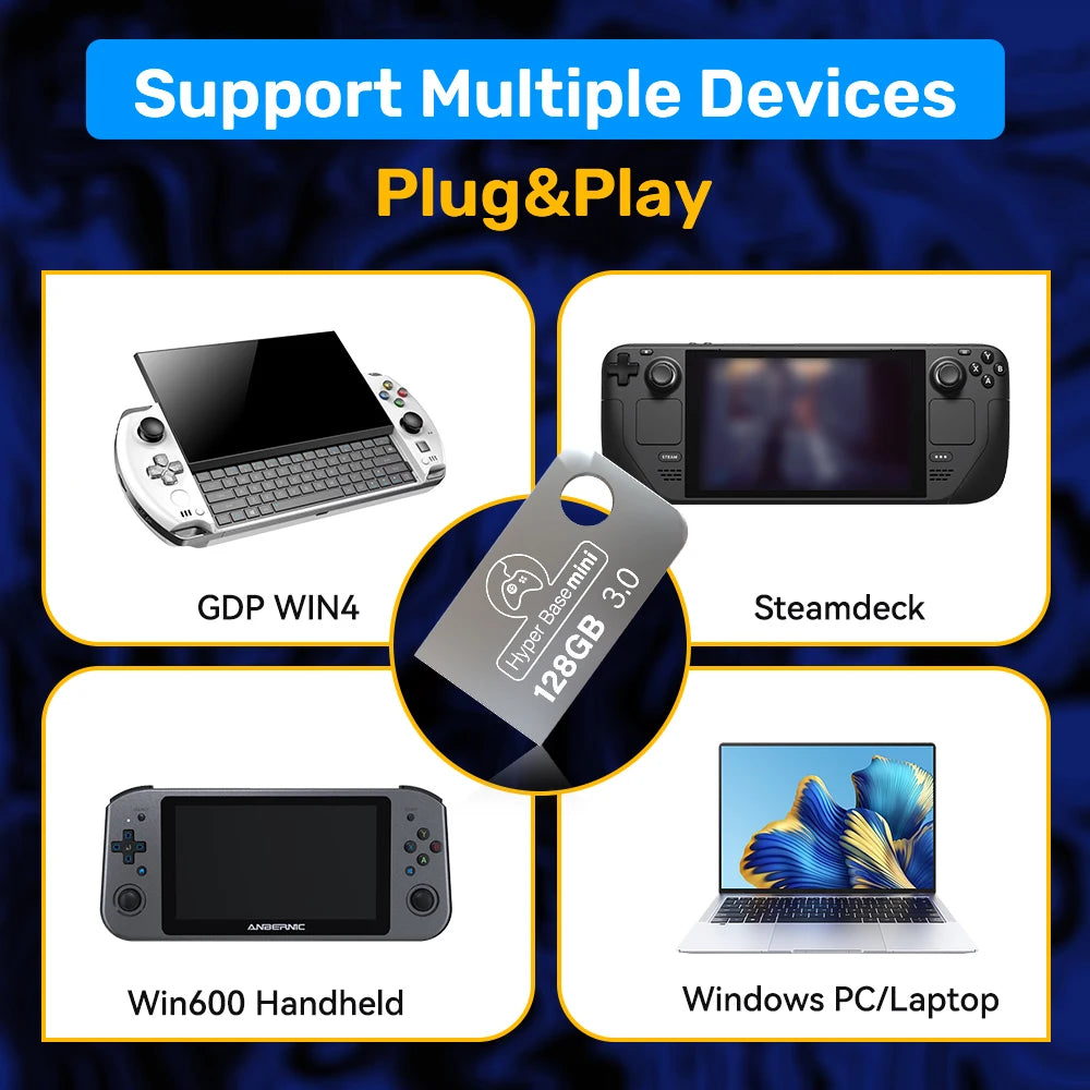 Game USB 3.0 Disk With 43000+ Games For WIN PC/Steamdeck/WIN600/Legion Go Pre-loaded 70+ Emulators For Xbox/PS3/PS2/PS1/MAME/SS