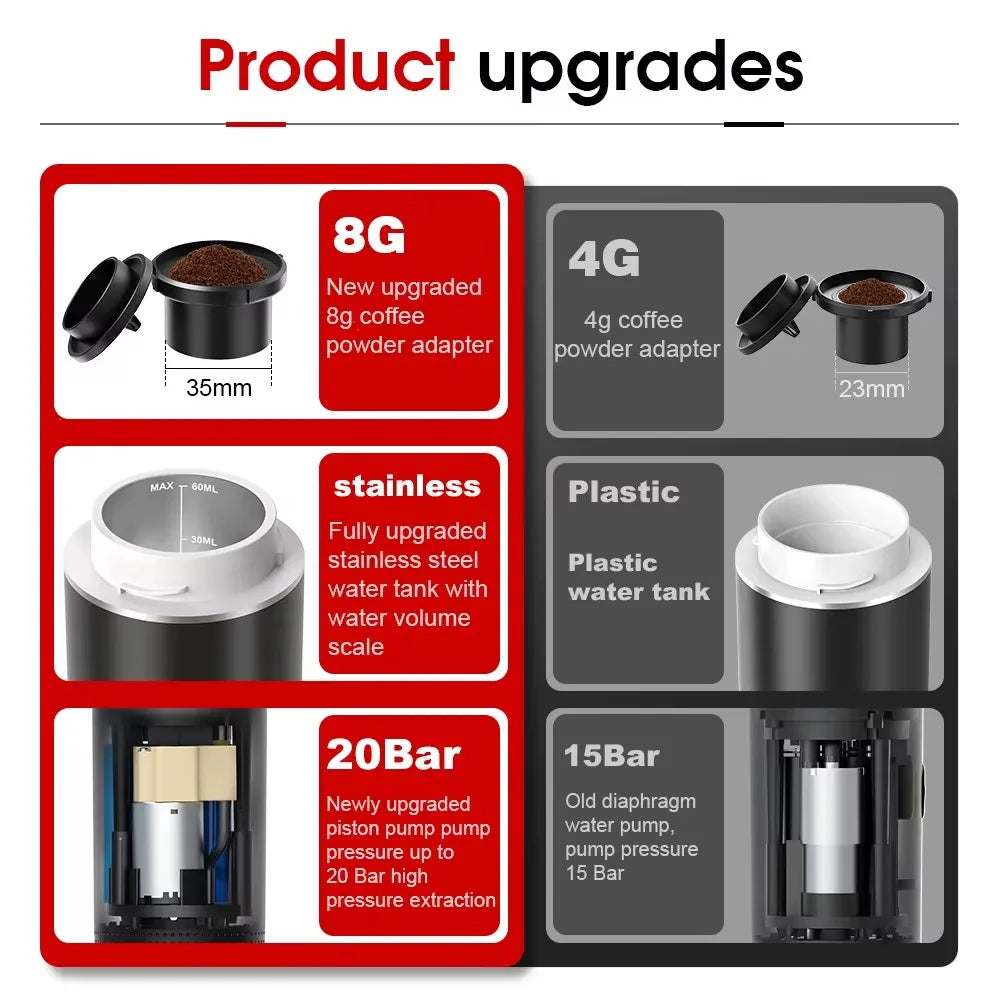 USB Portable Electric Espresso Machine 3-In-1 Capsule Coffee Maker Small Wireless Heating For Home Camping Travel Coffee Machine