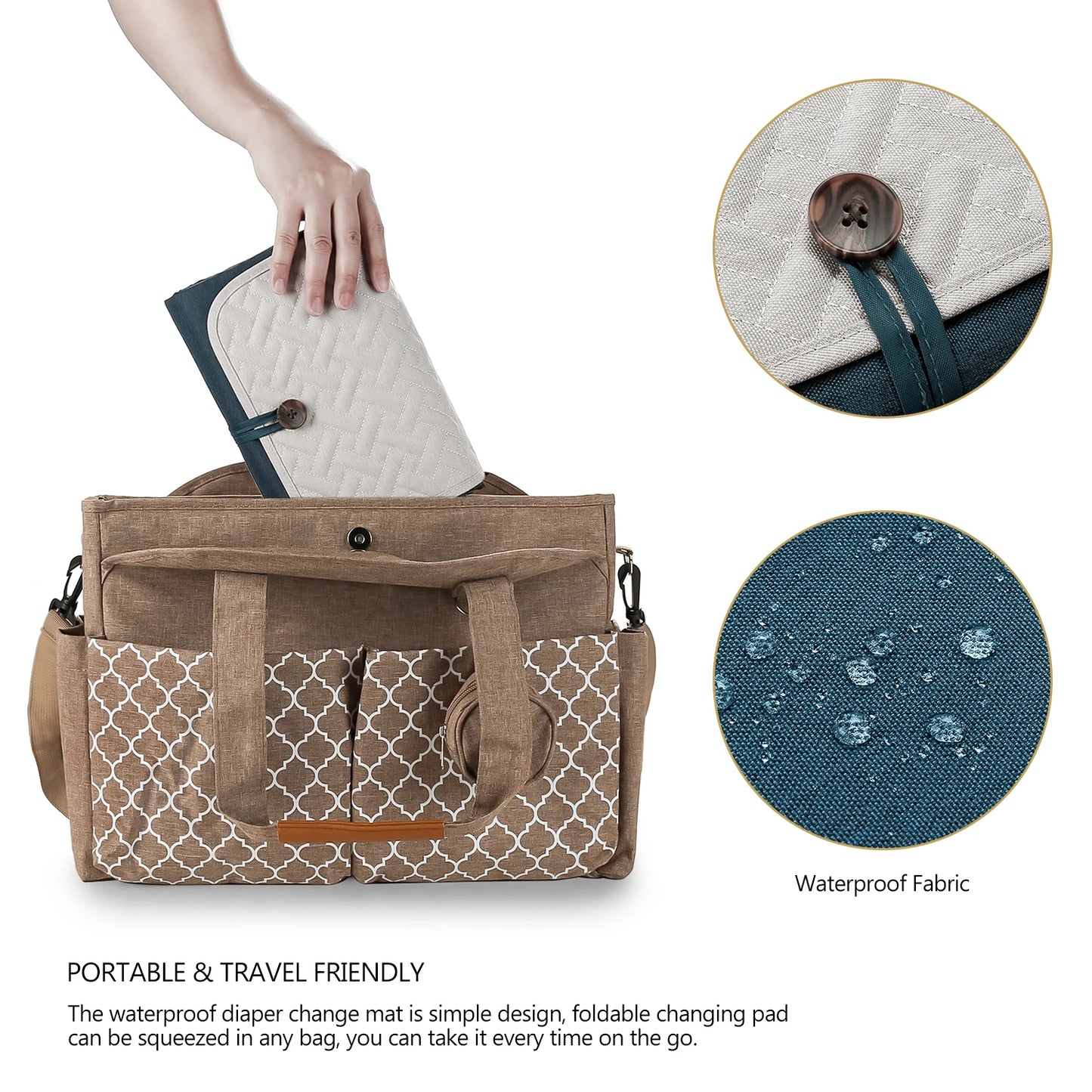 Baby Diaper Changing Pad Portable Changing Station Waterproof Changing Mat Removable Organizer Insert for Diaper Bag