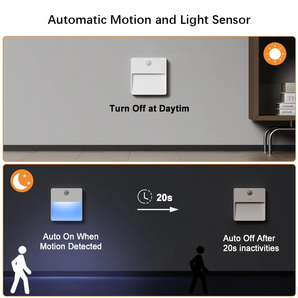 Wireless Night Light, Rechargeable RGB Sensor Wall Lamp, Induction Under Cabinet Lighting, for Closet, Stairs, Corridor, Home De