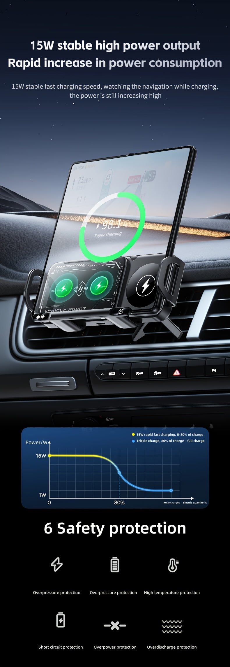 2025 New Car Holder Folding Screen Mobile Phone/tablet Holder 15W Wireless Fast Charging Two-in-one Automatic Rotating Magnetic Mobile Phone Holder Car Air Outlet Holder Suitable for Folding Screen Hands Samsung Galaxy ZFold6