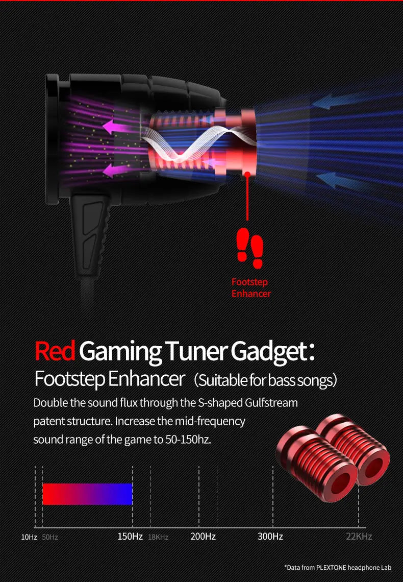 G25 Headset Gamer Headphones Wired Earphone Gaming Earbuds With Mic For Pubg PS4 CSGO Casque Phone Tablet Laptop Universal Game