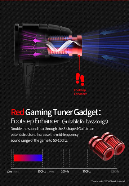 G25 Headset Gamer Headphones Wired Earphone Gaming Earbuds With Mic For Pubg PS4 CSGO Casque Phone Tablet Laptop Universal Game