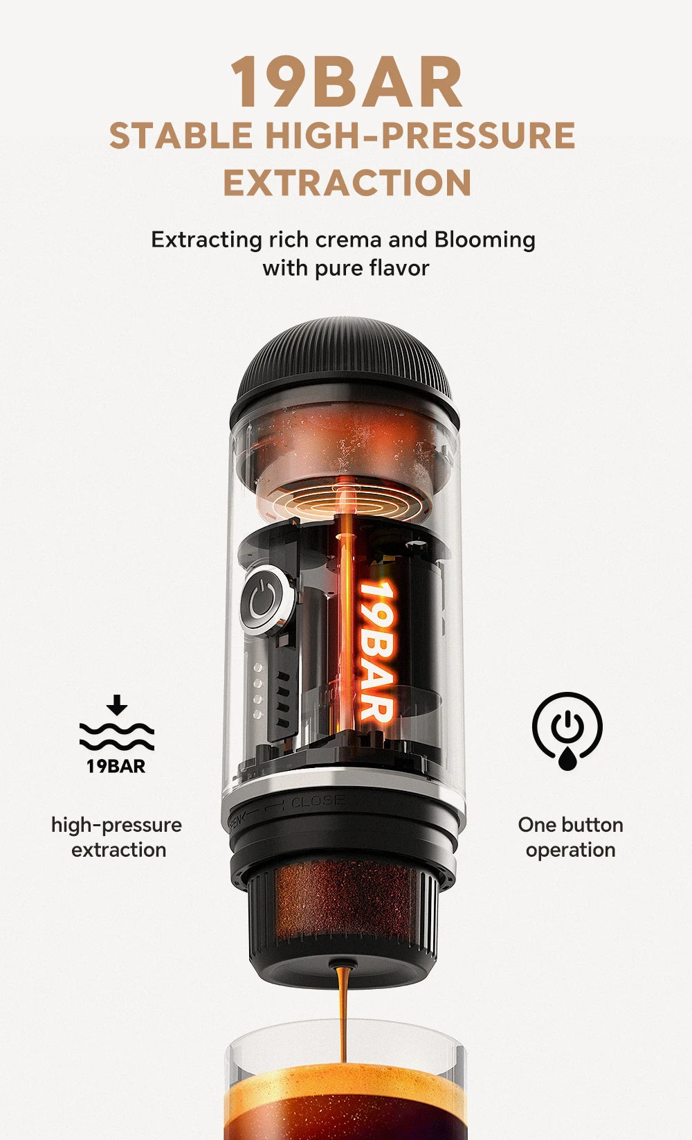 IKAPE Portable Electric Espresso Maker, Capsule Coffee Machine for Hot/Cold Water, Ground Coffee Machine for Hiking/Camping/Home