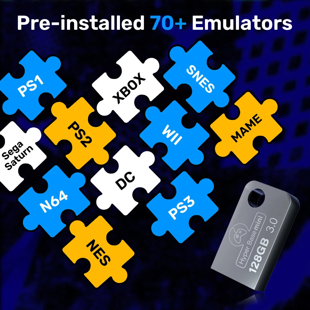 Game USB 3.0 Disk With 43000+ Games For WIN PC/Steamdeck/WIN600/Legion Go Pre-loaded 70+ Emulators For Xbox/PS3/PS2/PS1/MAME/SS