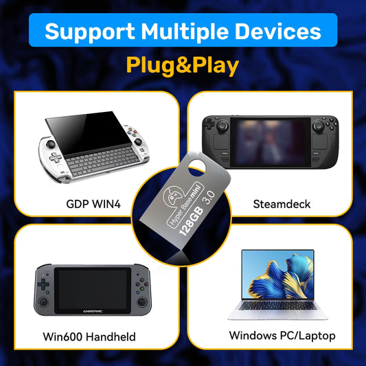 Game USB 3.0 Disk With 43000+ Games For WIN PC/Steamdeck/WIN600/Legion Go Pre-loaded 70+ Emulators For Xbox/PS3/PS2/PS1/MAME/SS