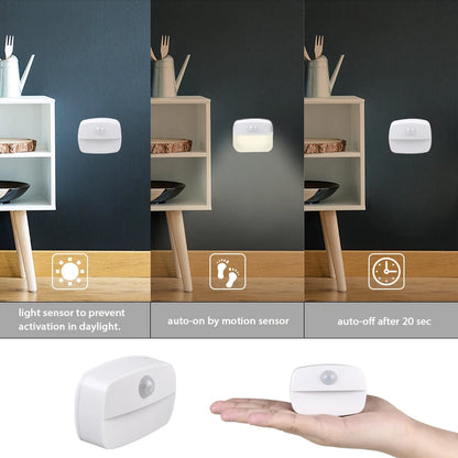 Wireless Night Lamp with Motion Sensor Detector Battery Powered LED Night Light for Room Corridor Closet Kitchen Toilet Stairs