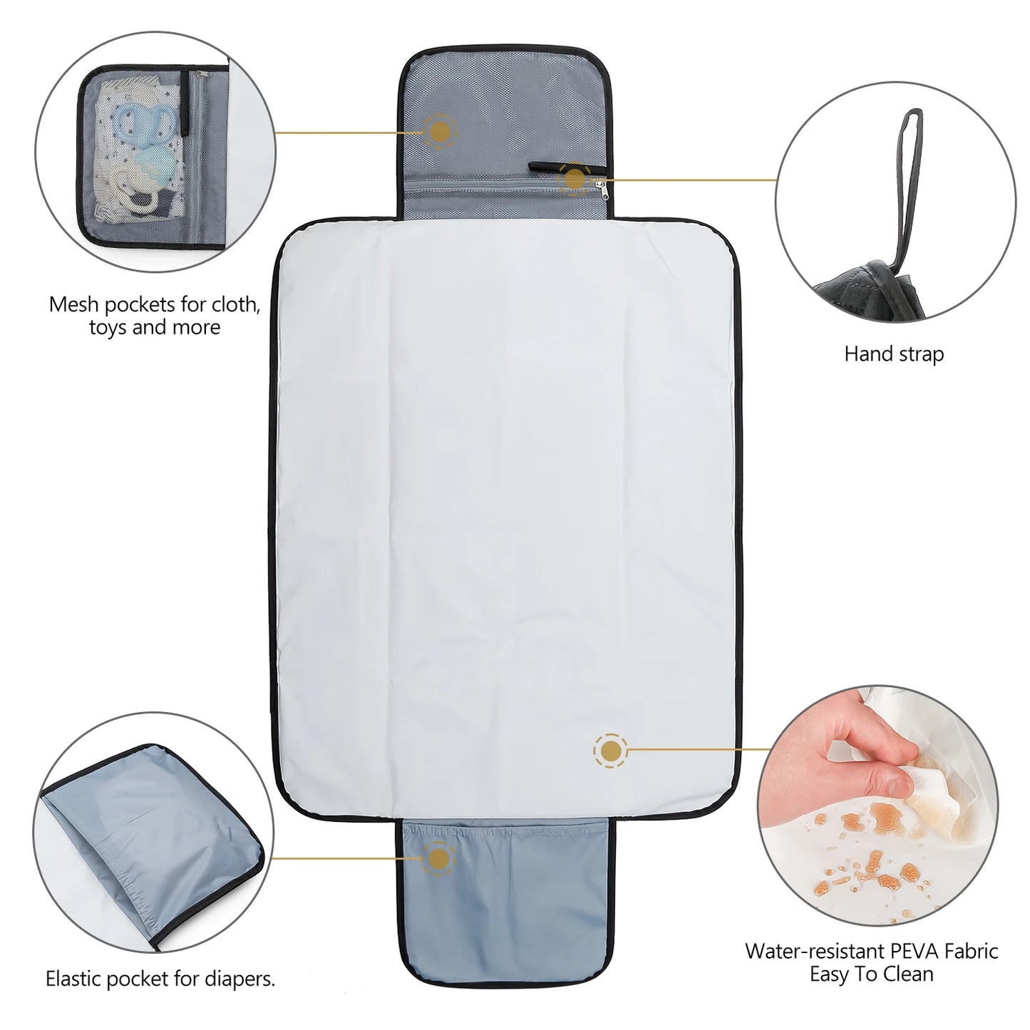 Baby Diaper Changing Pad Portable Changing Station Waterproof Changing Mat Removable Organizer Insert for Diaper Bag