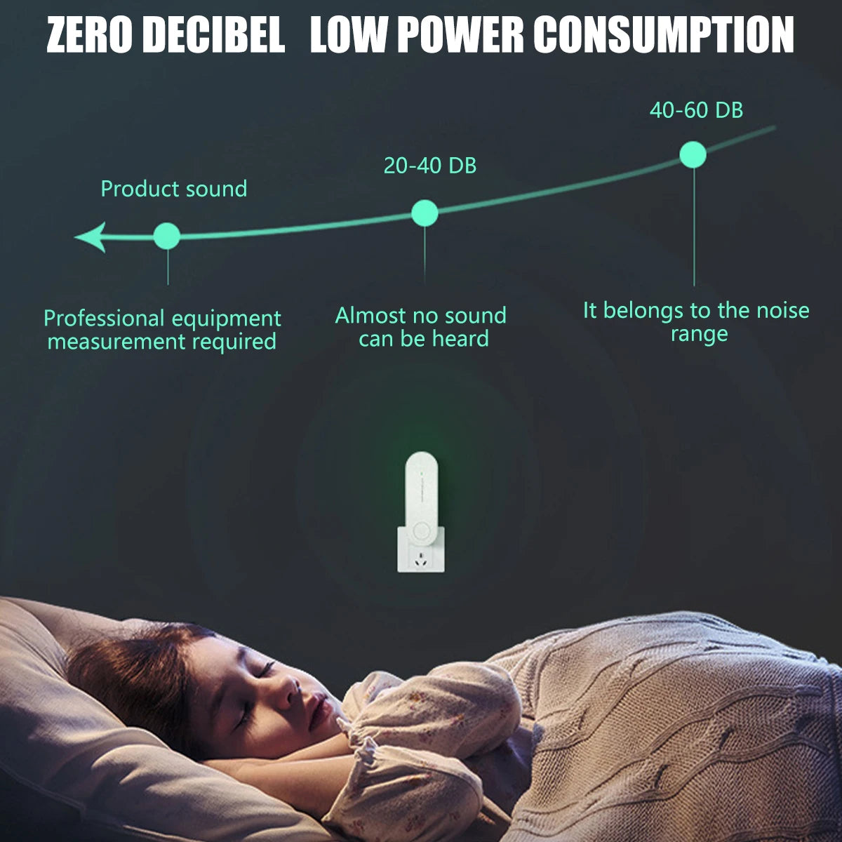 Portable Air Purifier Quiet and Energy-saving Smoke Remover Anion Air Filter Intelligent Household Air Freshener Ionizer Cleaner