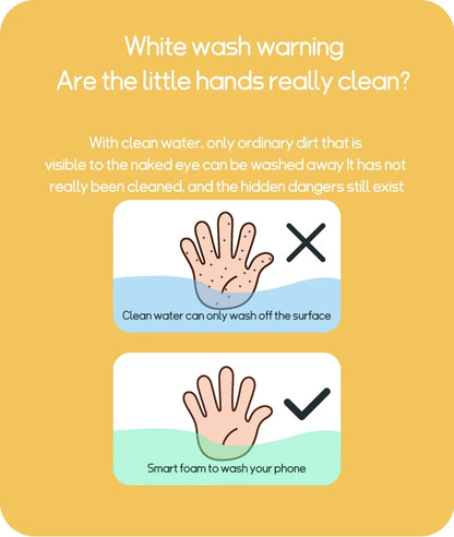 Automatic Soap Dispenser USB Charging Cute Cartoon Style Touchless Sensor Children Washing Hand Machine Soap Foam Dispenser