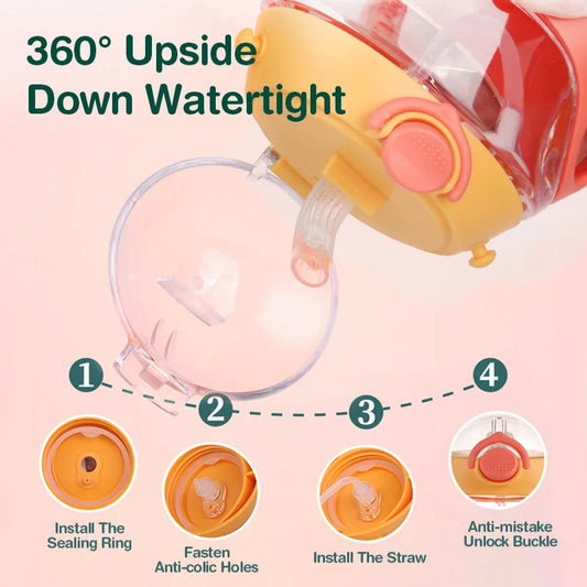 Dr.isla 1pc 330ml Kids Water Sippy Cup Creative Cartoon Baby Cups with Straws Leakproof Water Bottles Outdoor Childrens Cup