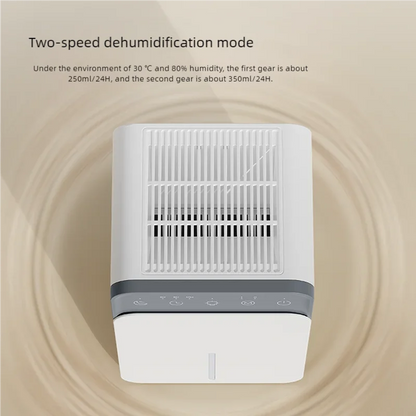 Portable Air Purifier with Intelligent Timing 1.5L Home Bedroom Office Kitchen Air Dehumidifier Dryer with EU/US Plug